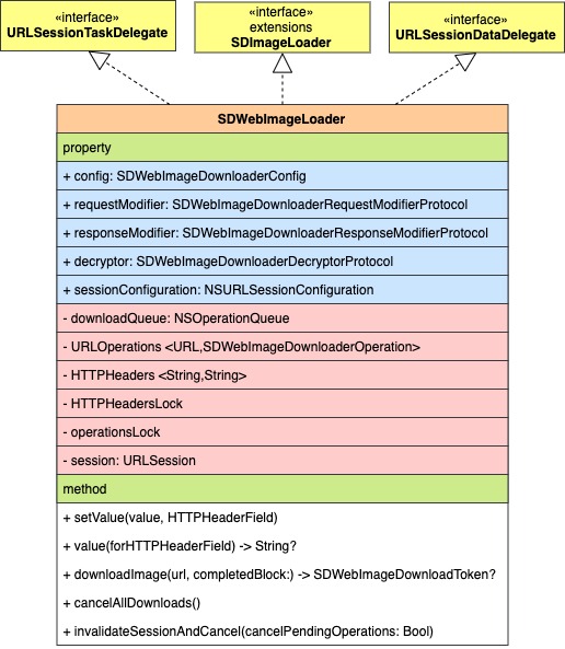 downloader_class