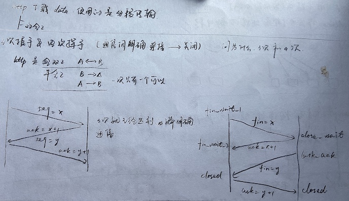 tcp/ip 三次握手，四次挥手